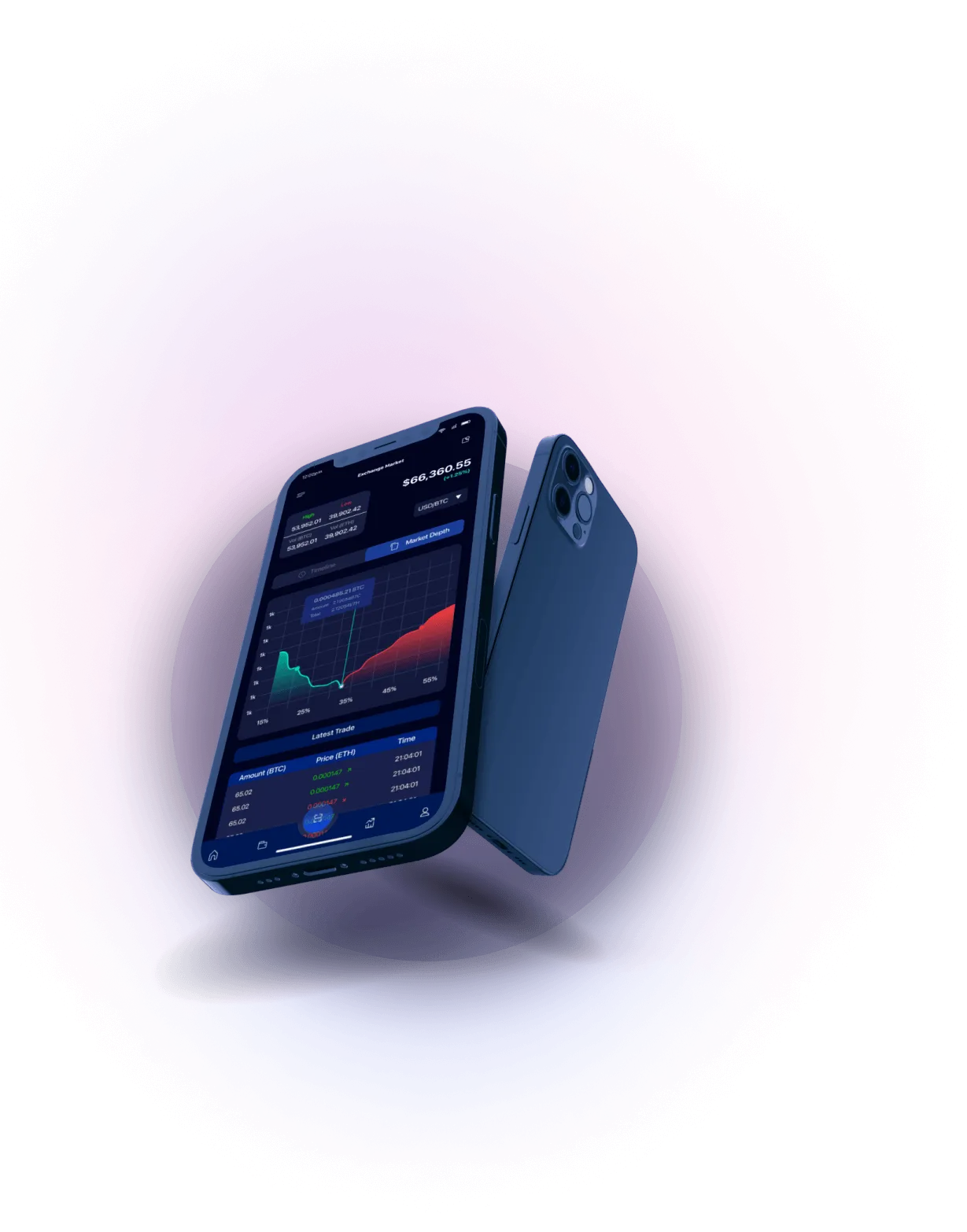 Kaira Viax - ECOLOGICAL INTERFACE ELEVATING YOUR TRADING EXPERIENCE